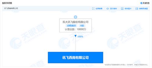 科大讯飞成立新公司，拓展系统集成与智能化设计业务