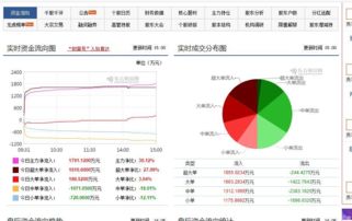 天津松江 华为概念与创投加持下的云计算与信息系统集成服务