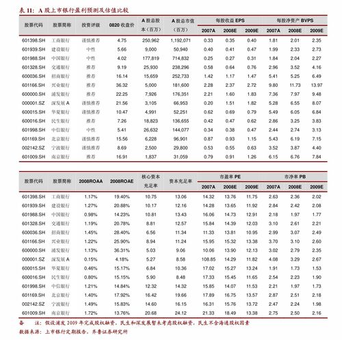 辉煌科技与科技前沿 信息系统集成服务的创新驱动力